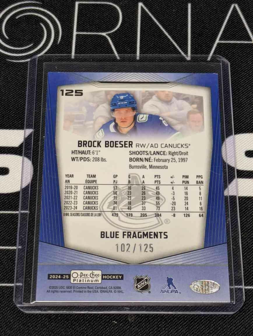 2024-25 Upper Deck O-Pee-Chee Platinum Brock Boeser Blue Fragments /125 Canucks
