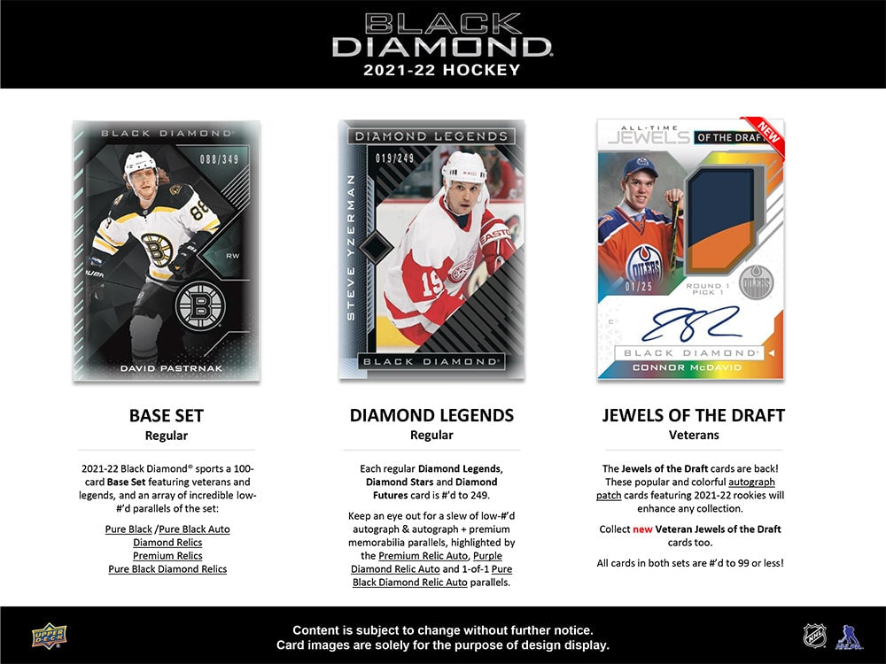 2021-22 Upper Deck Black Diamond Hockey Hobby Box ( Inner Case of 5 Boxes )(Pre-order) - Miraj Trading