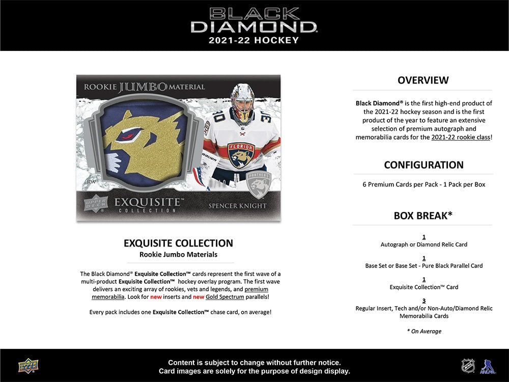 2021-22 Upper Deck Black Diamond Hockey Hobby Box ( Inner Case of 5 Boxes )(Pre-order) - Miraj Trading